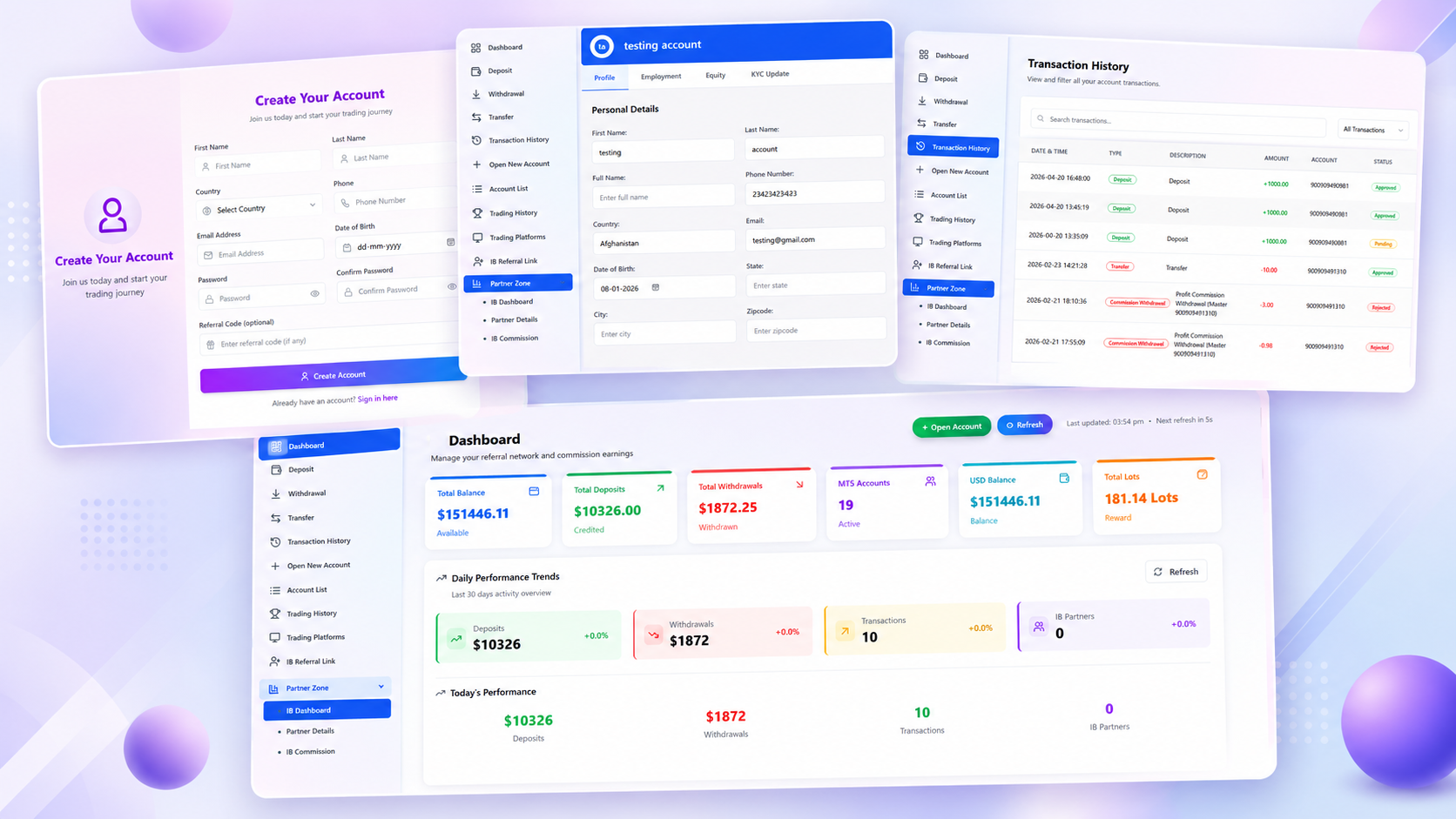 Forex CRM platform dashboards